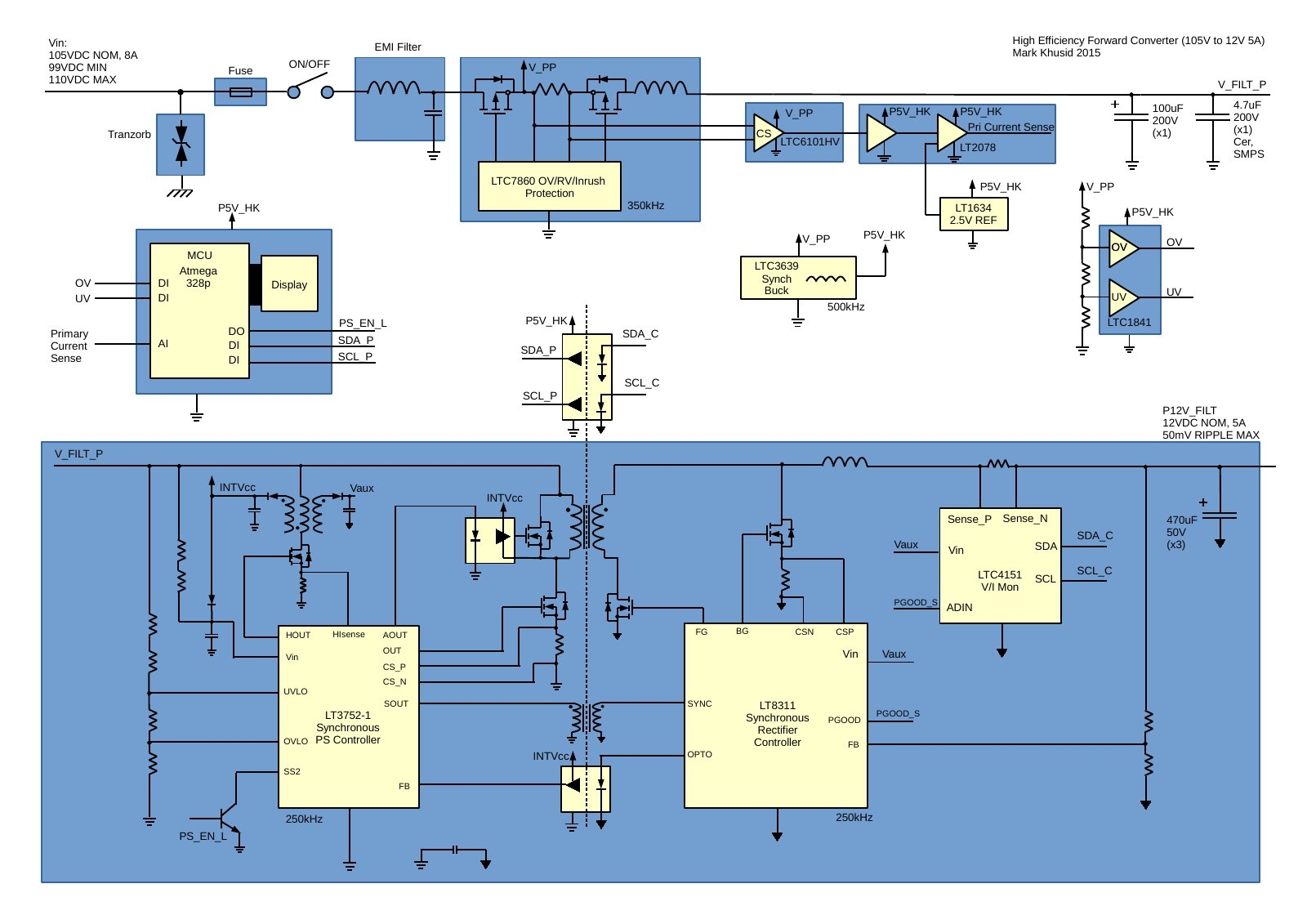 ../../../../_images/100V_to_12V_5A_forward_conv_arch.jpg
