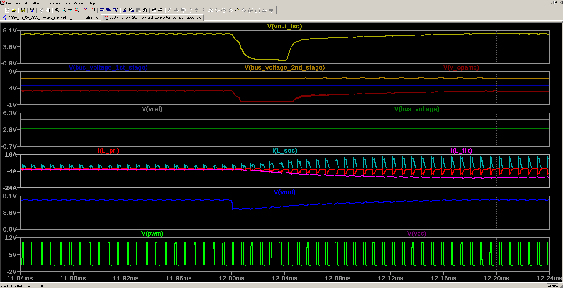 ../../../../../_images/Simulation_Results_4.png