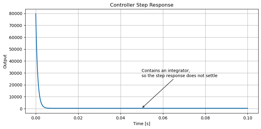 <Figure size 1000x450 with 1 Axes>