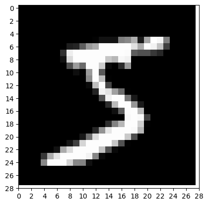 <Figure size 640x480 with 1 Axes>