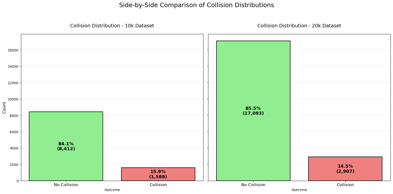 <Figure size 1600x800 with 2 Axes>
