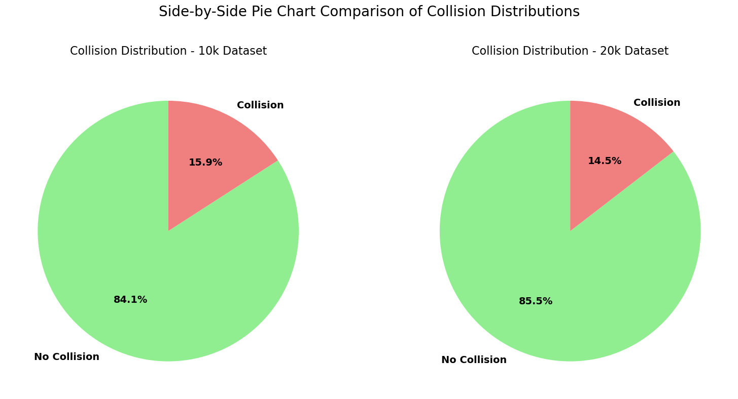 <Figure size 1600x800 with 2 Axes>