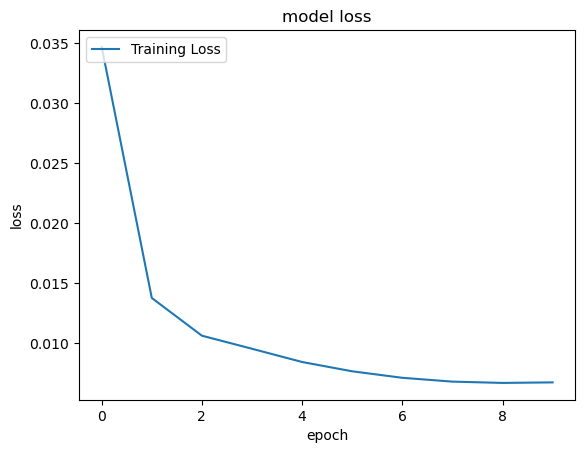 <Figure size 640x480 with 1 Axes>