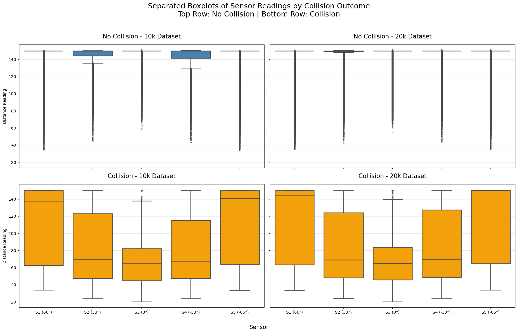<Figure size 1800x1200 with 4 Axes>