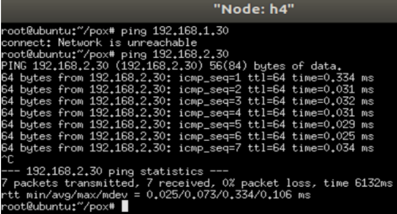 Pinging Allowed Between Host 4 and Host 3
