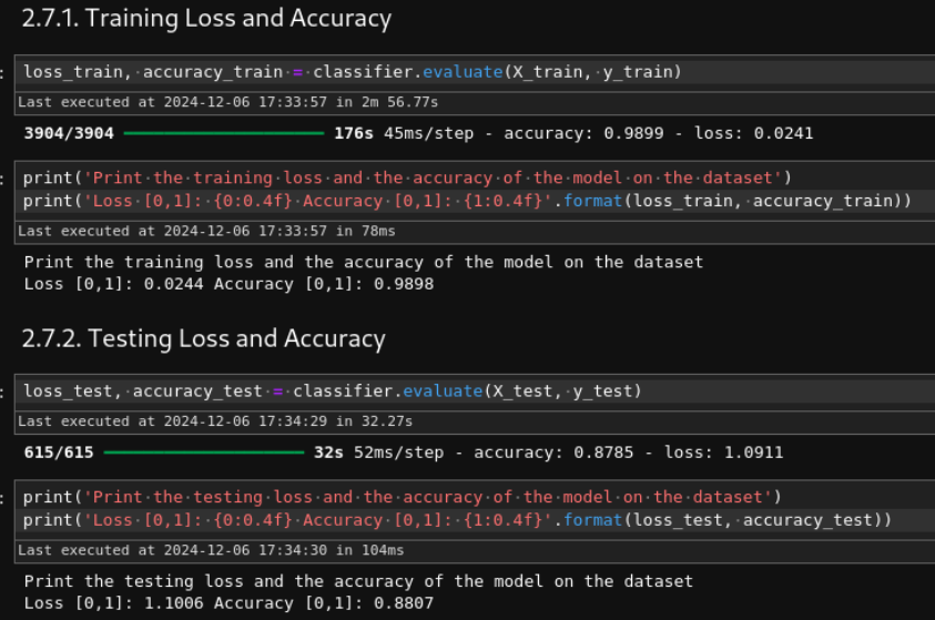 Scenario C Training and Testing Accuracy and Loss