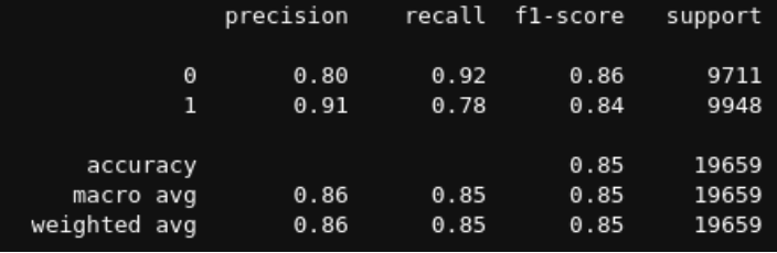 Scenario C Model Scores