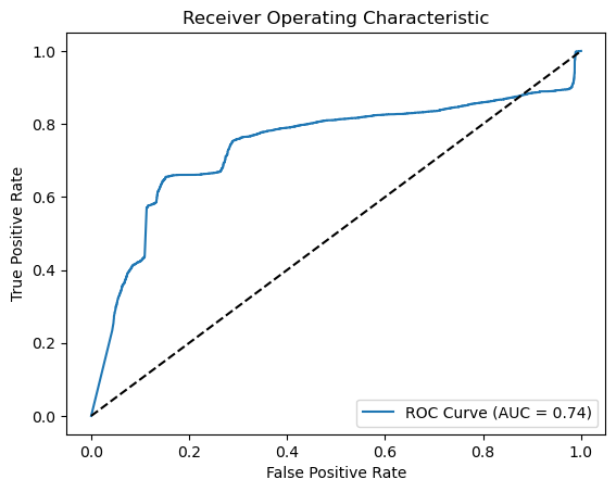 <Figure size 640x480 with 1 Axes>