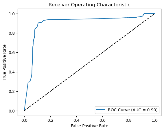 <Figure size 640x480 with 1 Axes>